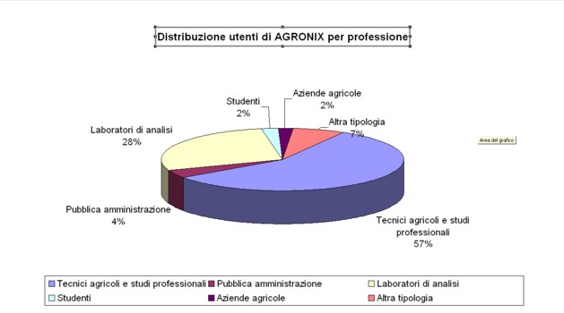 fig.1